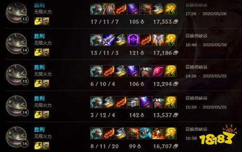 韩服王者揭秘，蛮王偷塔流天花板玩法——S15分带运营全解析