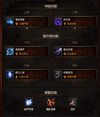 2025魔法传奇Build圣经，3套T0级技能装备协同方案实测