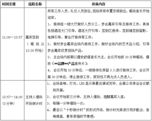 2025守护的契约深度剖析，契约类型匹配热门需求实战手册