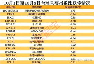 作弊码的本质与游戏底层逻辑