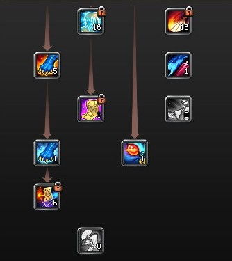 斩魂仙法刷图怎么加点？2025版本T0级输出配置深度拆解