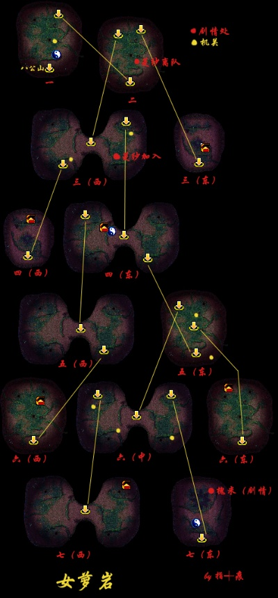 仙剑四迷宫三大类型与卡关重灾区