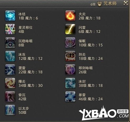 最终幻想14职业怎么选？2025新版职业强度榜+输出循环实战指南