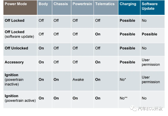 一、LOL直播类型矩阵与对应的技术负载特征