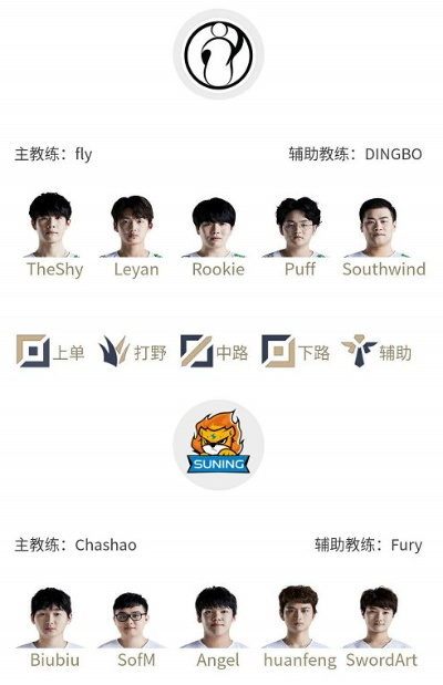 IG战队2025夏季赛莽夫流打法全解密，从三叉戟到四一分推的实战密码