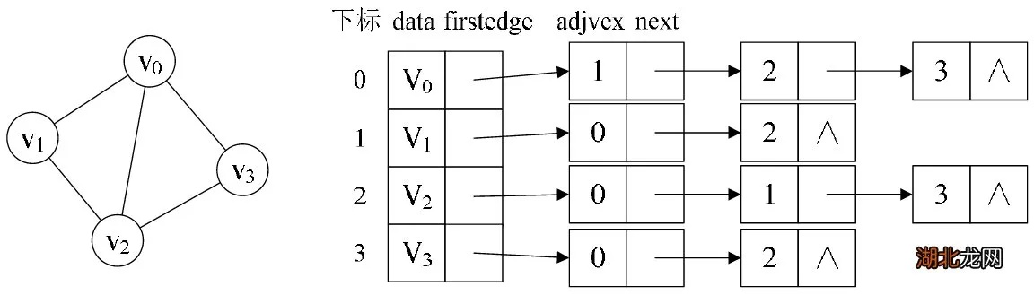 一、YJ代码带图的底层逻辑与类型图谱