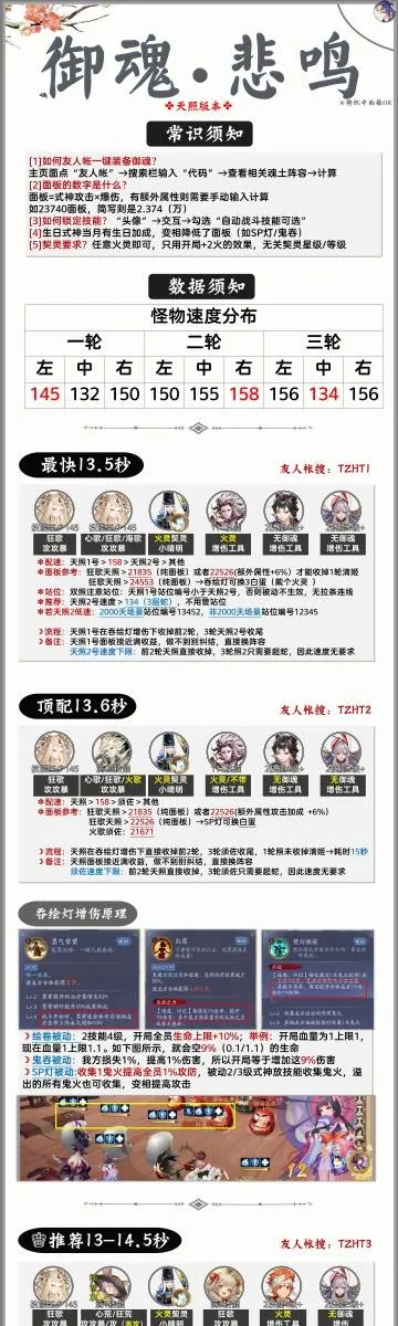 还在手动刷妖气封印？2026全自动碎片收割机配置曝光