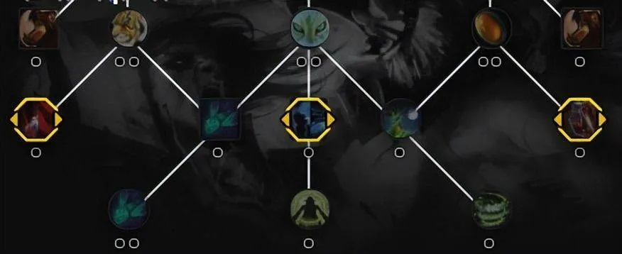 天赋树底层逻辑，从被动叠加到主动编织