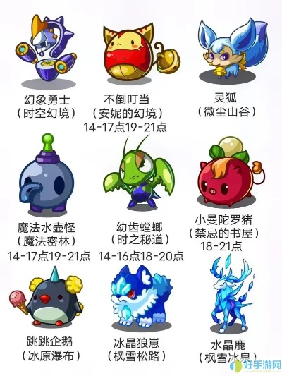 洛克王国宠物怎么培养?2025最新稀有获取+顶配阵容实战全解析 洛克王国宠物怎么培养?2025最新稀有获取+顶配阵容实战全解析