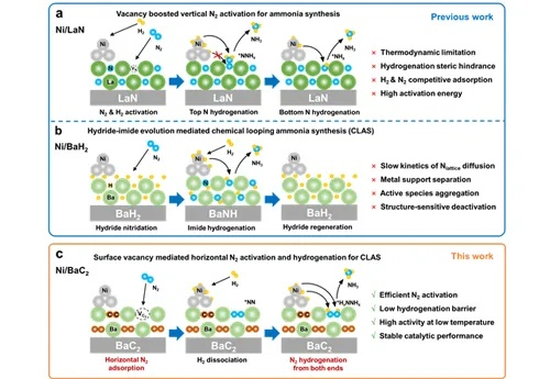 原子分裂类型搞不懂？2025最新3大机制拆解+高分局实战配装指南