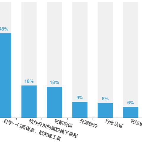 17k17k类型到底是什么?2025年内部代码级解析与实战匹配指南 17k17k类型到底是什么?2025年内部代码级解析与实战匹配指南