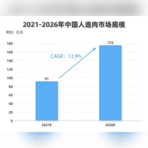 植物大战僵尸2中文版2026新版通关全攻略，零氪金玩家终极指南
