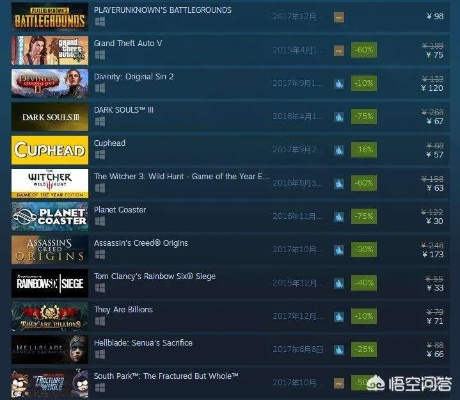 2025年PC单机游戏下载全链路避坑指南，从磁链到解压安装的20个实战技巧