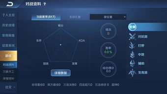 皮肤氪金陷阱？2026年最新数据揭示，这5类皮肤正在贬值