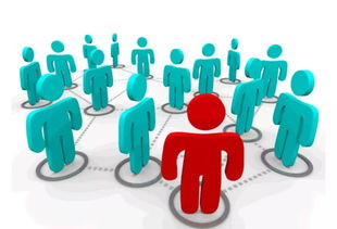 膜拜系统底层逻辑与收益模型