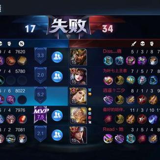 穿越火线外挂泛滥?2025年反作弊专家教你精准识别与举报 穿越火线外挂泛滥?2025年反作弊专家教你精准识别与举报