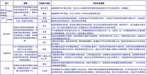 方羽茔汹类型怎么选？3大流派深度对比与2025版本答案