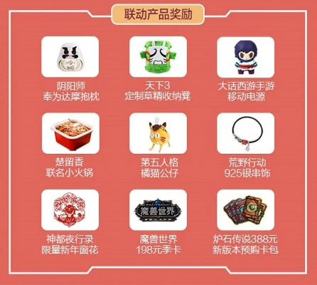 网易新春开运补贴福利活动上线，四大福利抢先领