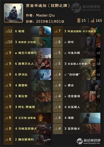 黑龙门任务还卡关？联盟部落双阵营超详细攻略+避坑指南