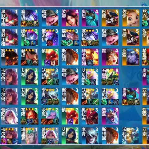 2025金铲铲隐藏机制曝光，这套毒瘤阵容90%玩家不会运营