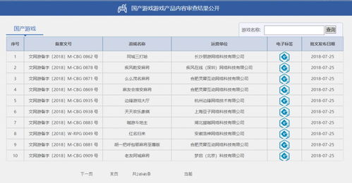 版号迷雾，2025年审批进度到底走到哪一步？