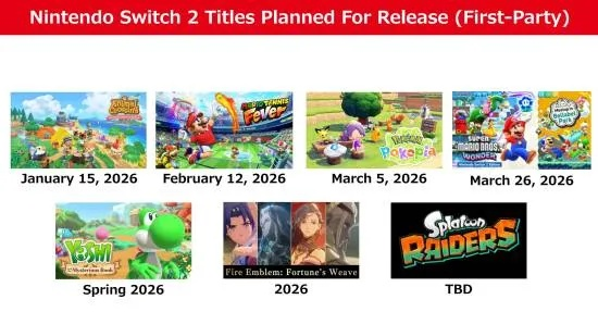 Switch2独占游戏仅9款？2026年内容前景引担忧