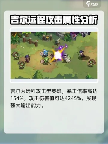 萨姆吉尔类型怎么玩才最强？2025最新T0流派实战数据揭秘