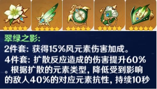 万叶圣遗物刷取优先级,翠绿之影四件套实战数据揭秘 万叶圣遗物刷取优先级,翠绿之影四件套实战数据揭秘