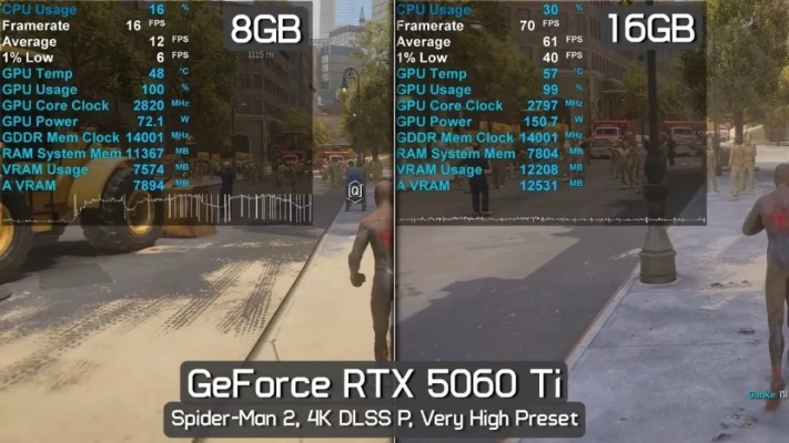 FPS提升200%？2026年游戏优化隐藏参数大揭秘