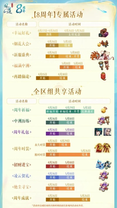 仙剑十七周年庆典全攻略，2025最新活动时间表与隐藏福利领取指南