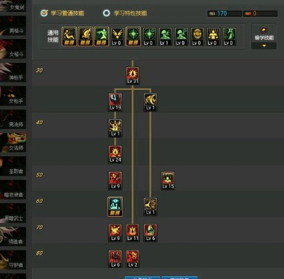 85版本红眼刷图加点终极指南，3大流派实测数据揭秘，这套方案伤害爆炸