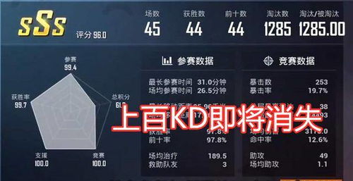 别瞎玩了！2025庄园类游戏核心数据曝光，这5个机制决定成败