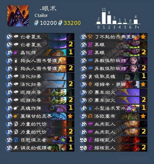 严父卡组2025终极指南，3套高胜率稳定型构筑解析