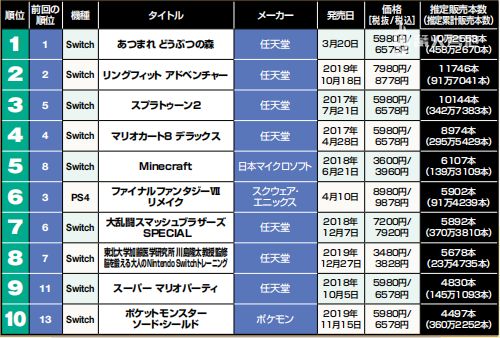 1713小游戏为什么突然爆火？2025年最新玩法趋势深度拆解