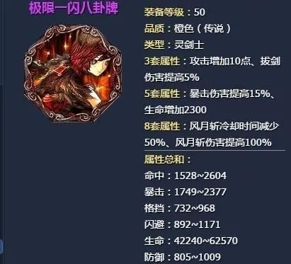 剑灵武神八卦牌终极攻略，2025版本PVE/PVP双流派属性配比与职业适配全解析