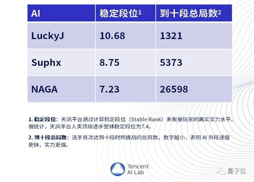 SW8比赛视频怎么分析?2025职业选手都在用的3种拆解法 SW8比赛视频怎么分析?2025职业选手都在用的3种拆解法
