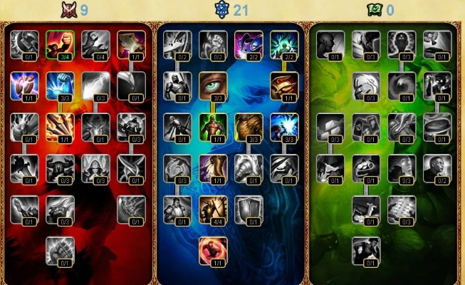 S4AD天赋加点终极指南，21/9/0经典方案深度剖析与实战应用