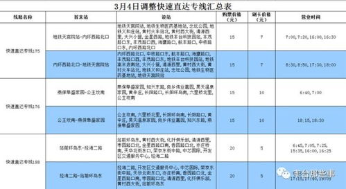 铁通传奇延迟高怎么办?2025年专线优化实战指南 铁通传奇延迟高怎么办?2025年专线优化实战指南