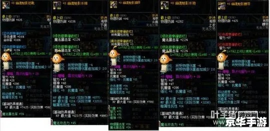 DNF六周年金手镯实测，9%伤害真相+2025配装冲突全解析