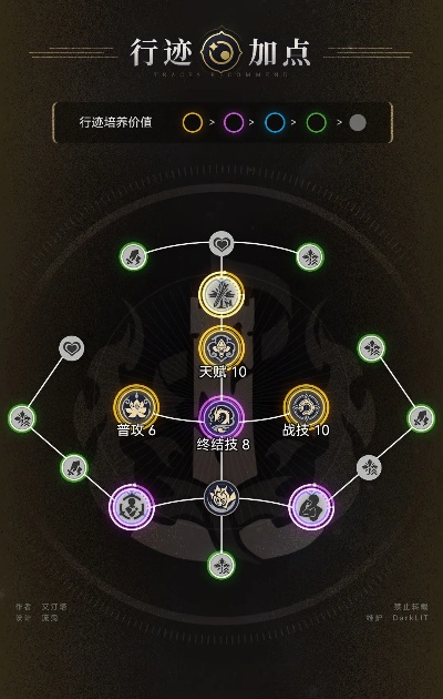 一、纯辅助加点的三大流派与场景匹配