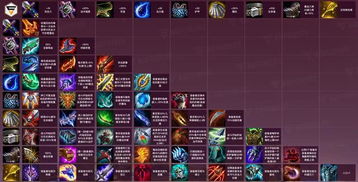 云顶"创世神"、前LOL职业"神超"官宣恋情!女友颜值不低 云顶"创世神"、前LOL职业"神超"官宣恋情!女友颜值不低