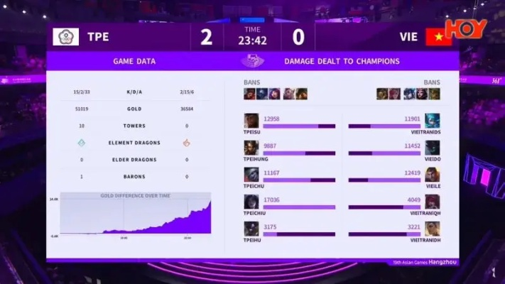 双j共舞配队全解，2025实战数据揭示3套阵容与输出循环避坑指南