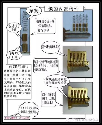 开锁类型大起底，防盗门锁、汽车锁、密码锁破解技术全图解