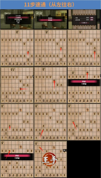 如龙维新极绝版白金攻略，2025年内部速通法+3小时刷钱路线图