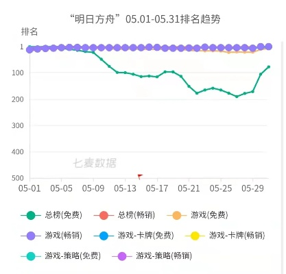 2025年17173游戏库怎么筛出真神作？3大实战策略+7天实测数据