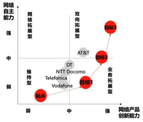 ECL的生态位，为什么它能在2025年逆势崛起？