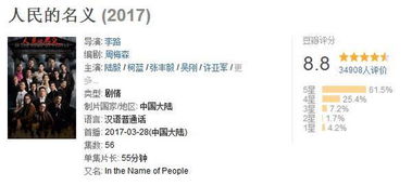 换装大战高分黑幕，资深玩家揭秘评分算法漏洞与反制策略