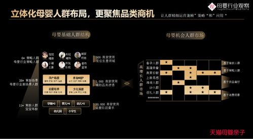 2025最新妮露突破材料速刷指南，帕蒂沙兰采集路线与永续机芯高效获取全解析
