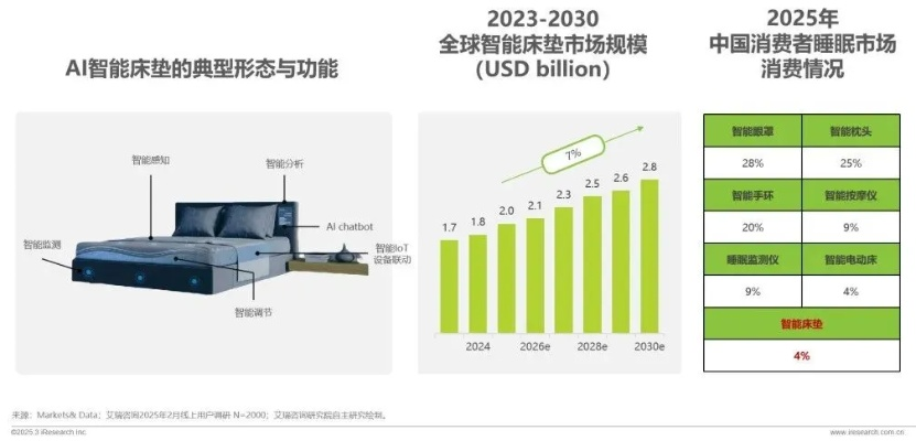 张朝阳4小时睡眠法实测，2025年神经科学视角下的效率革命与风险预警