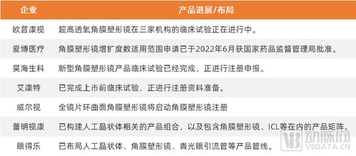 春晚机器人火了!京东搜索量涨3倍 订单量增长150% 春晚机器人火了!京东搜索量涨3倍 订单量增长150%